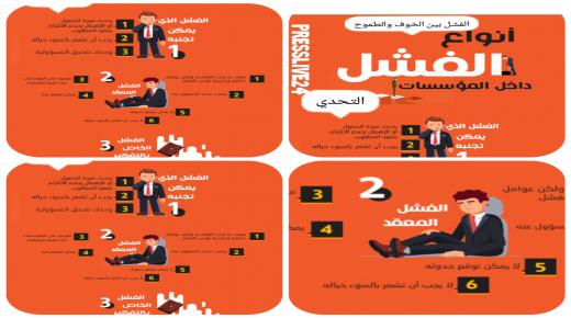 الطموح بين الفشل والخوف